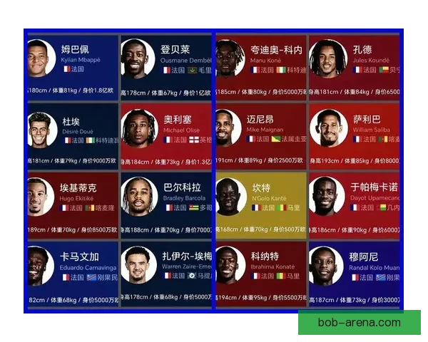 2026世界杯赛况预测与分析各队实力对比与进球趋势展望