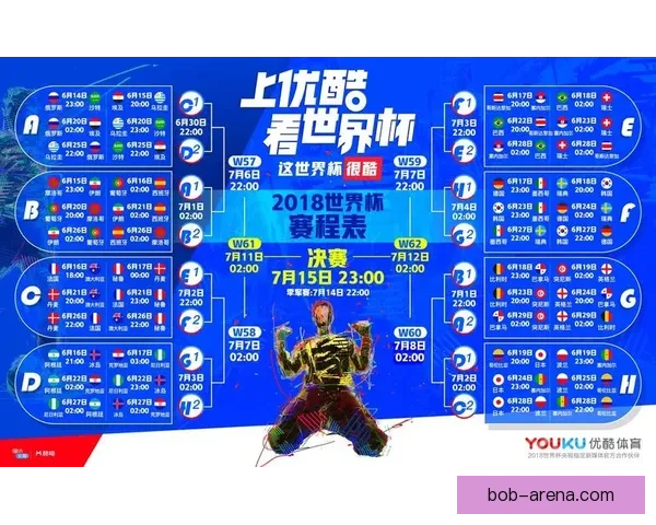 世界杯竞猜红包大放送参与赢大奖助力您的足球热情