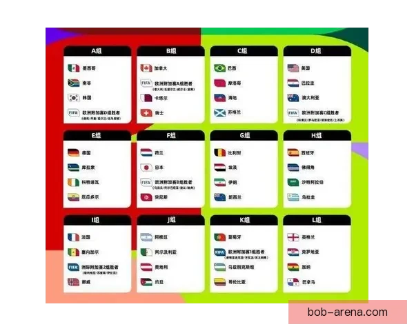 2026世界杯赛事全解析及比赛场地详细指南与观赛攻略