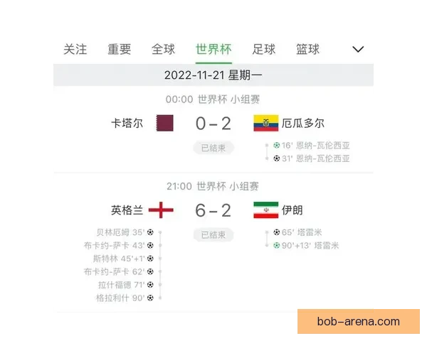 世界杯专家深度解析赛程 赛前预测与竞猜技巧全攻略