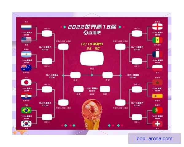 世界杯精彩对决全程预测与精准足球竞猜攻略揭秘