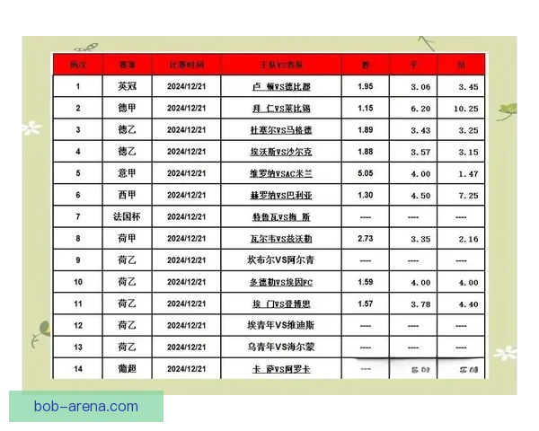 精准预测足球赛事胜负，全面分析球队状态与数据助您赢得竞猜大奖