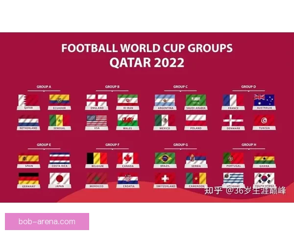 围绕2026世界杯赔率变化趋势解析夺冠热门与黑马潜力全面前瞻