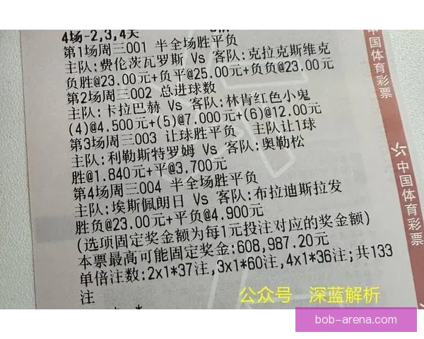 世界杯足球赛事全攻略与精准竞猜预测指南解读